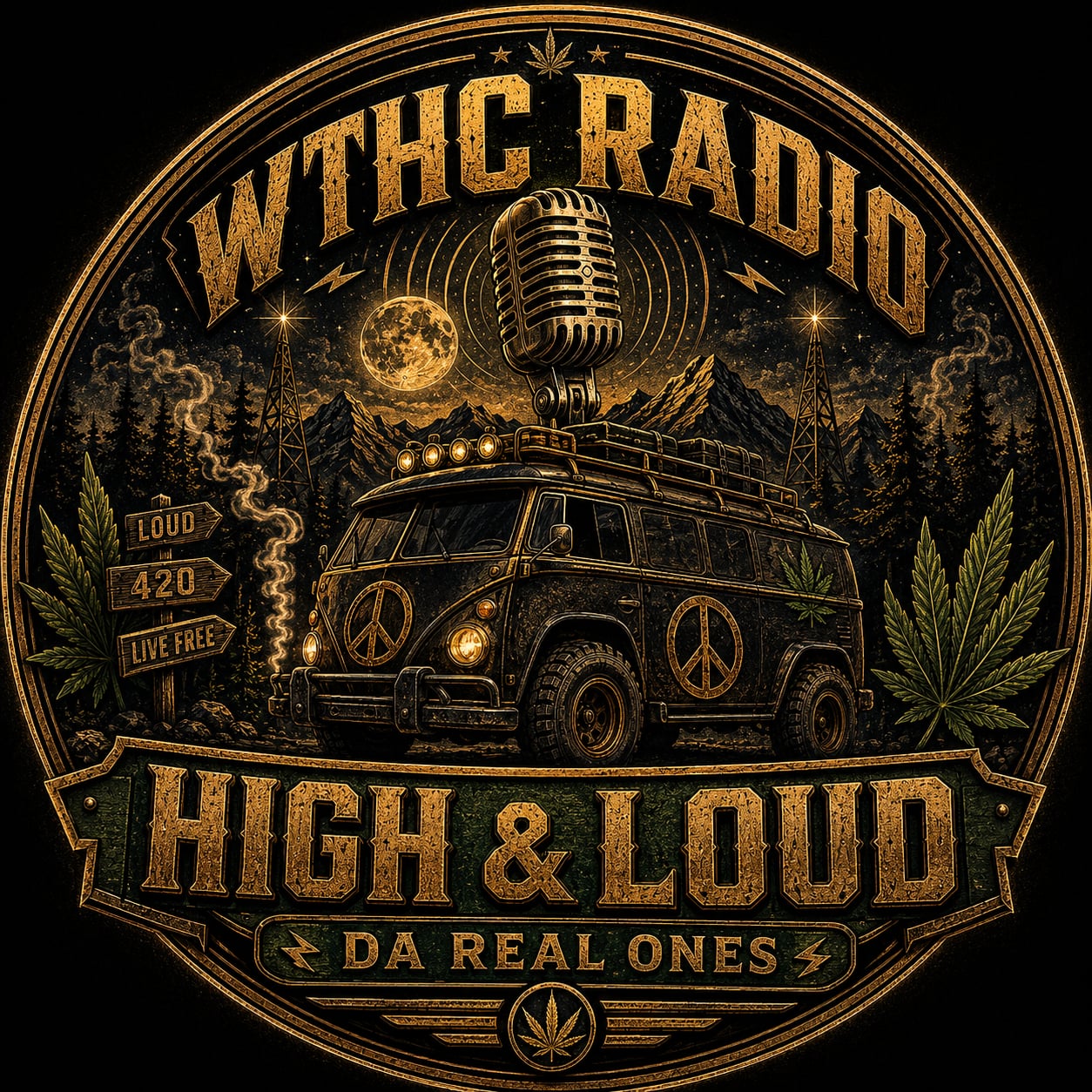 Buttons - WTHC-Radio - High & Loud