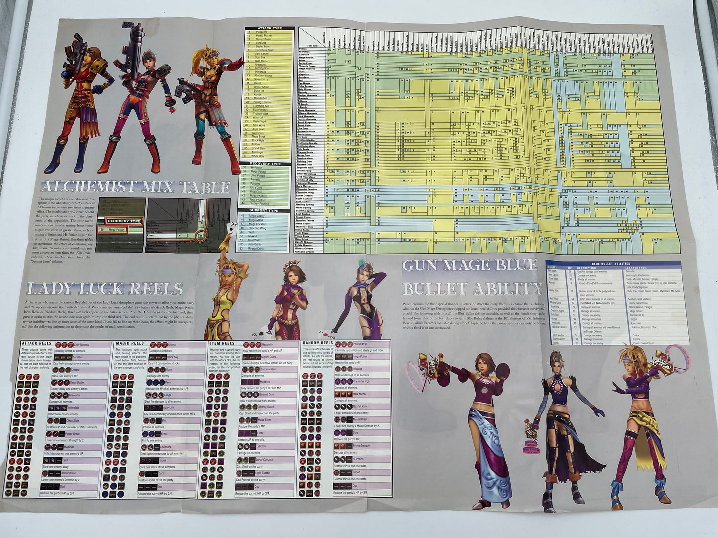 Final Fantasy X-2 Poster 2003 #102486