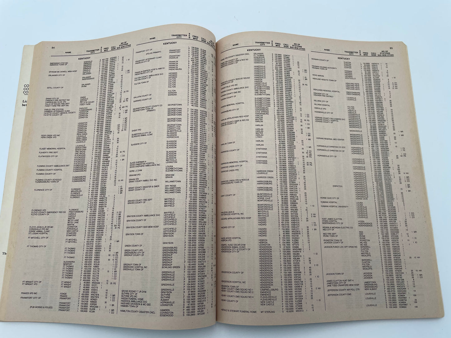 Radio Shack Police Call Radio Guide 1988 #102058