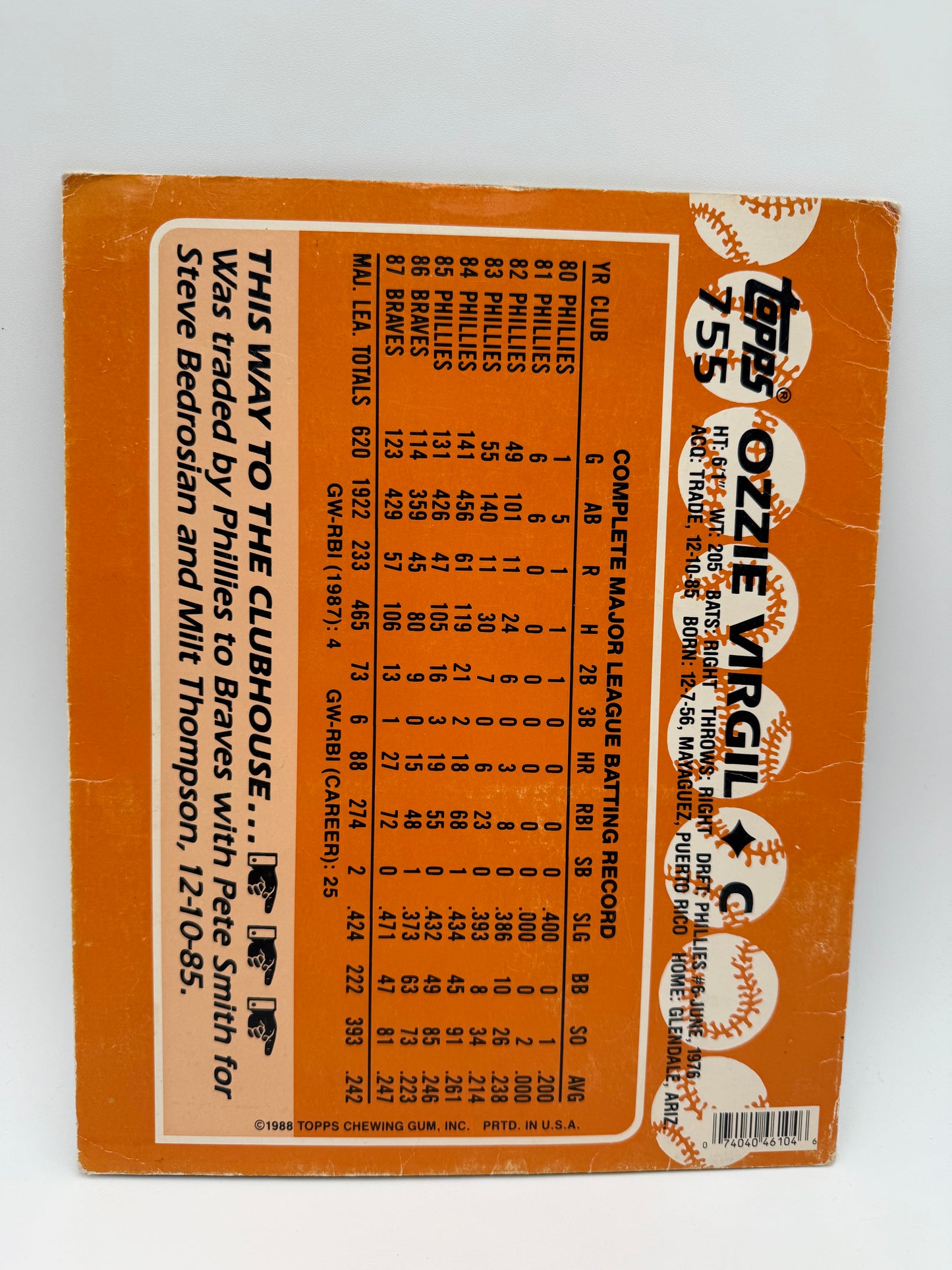 Baseball - Topps Folder - Ozzie Virgil 1988 #105373
