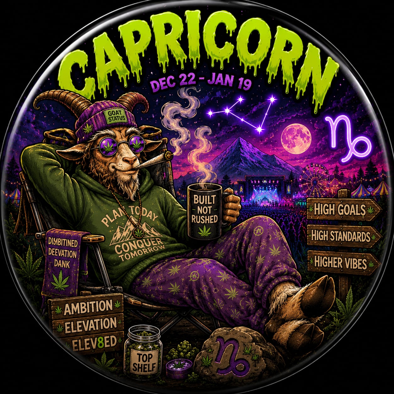 Buttons - WTHC-Radio - Capricorn