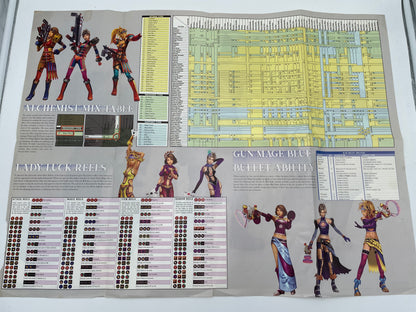Final Fantasy X-2 Poster 2003 #102486