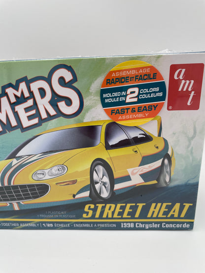 AMT - Slammers - Street Heat Model Kit 2021 #102501