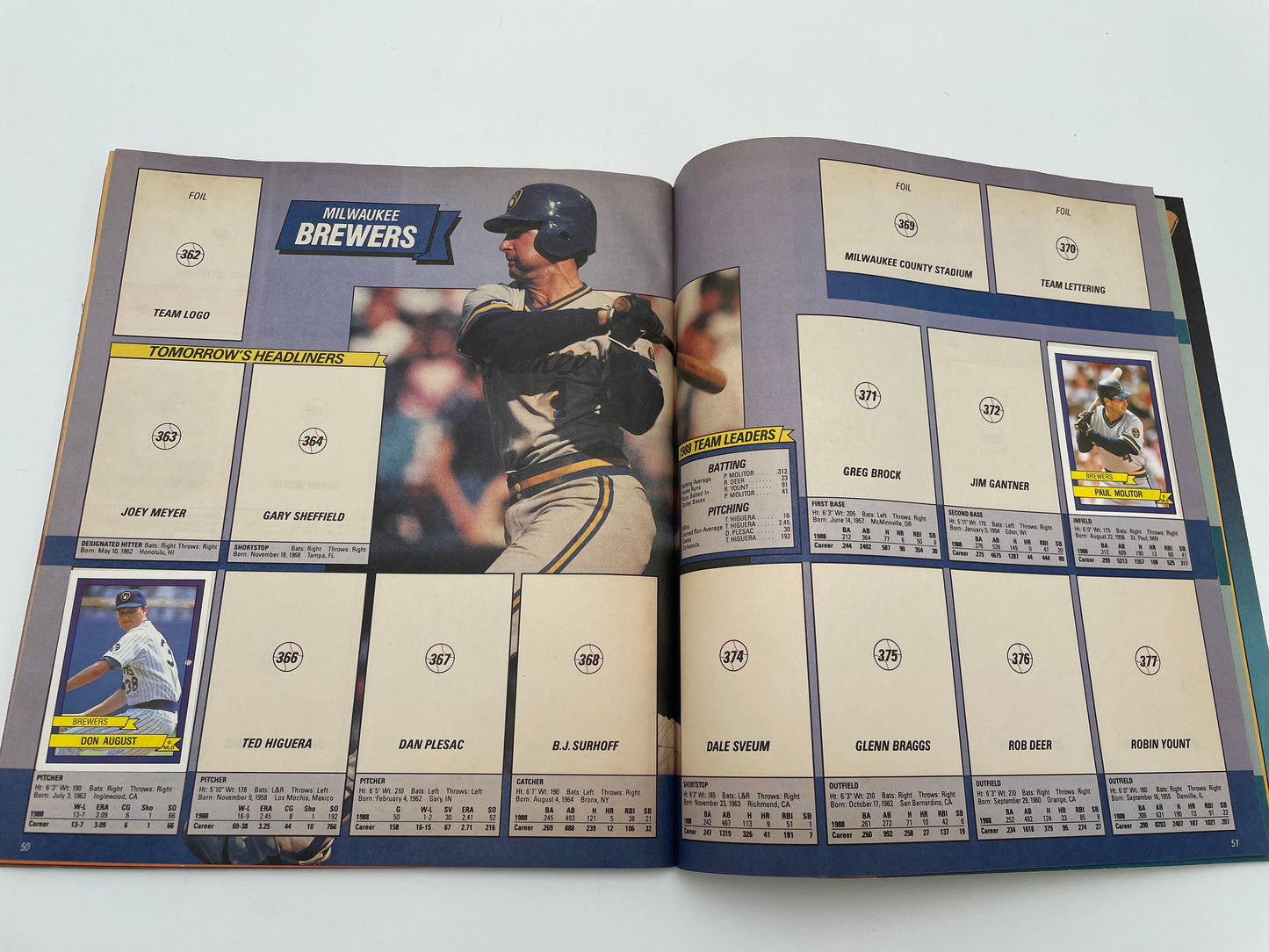 Panini Baseball ‘89 Sticker Book - 1989 #102057